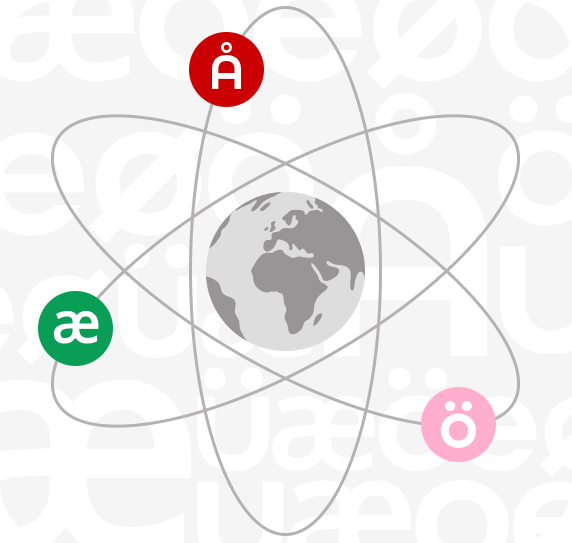 Website Post-Localisation Testing